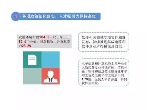 2019中國軟件與信息技術服務業(yè)綜合發(fā)展指數(shù)報告發(fā)布——聚焦電子商務技術開發(fā)